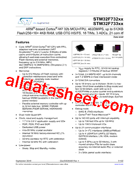 STM32F733ZET7型号图片