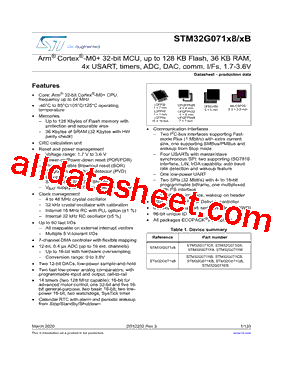 STM32G071C8Y3NTR型号图片