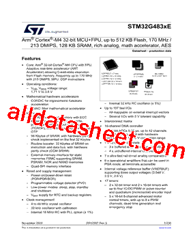 STM32G483CET6XXX型号图片