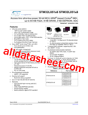 STM32L051R6T6型号图片