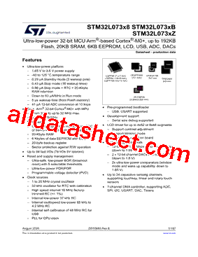 STM32L073R8U7DTR型号图片