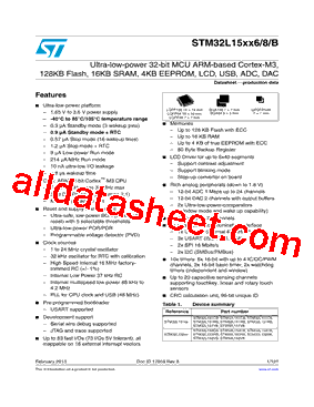 STM32L151VBH6A型号图片