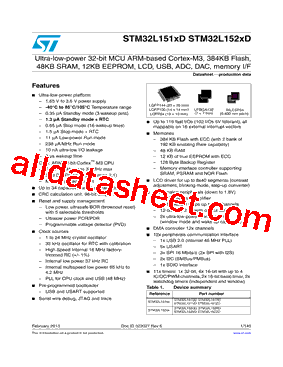 STM32L151VDT6型号图片