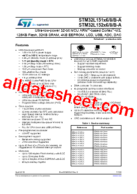 STM32L152V8H6ADTR型号图片