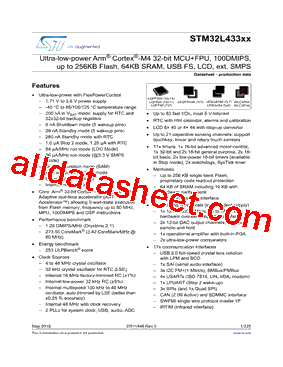 STM32L433VCT6型号图片