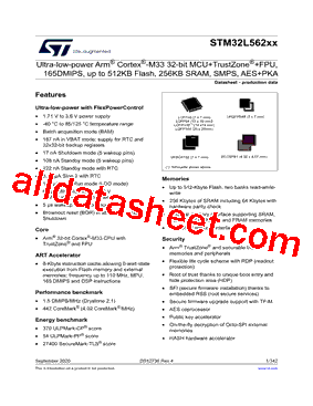 STM32L562CET3PXXX型号图片