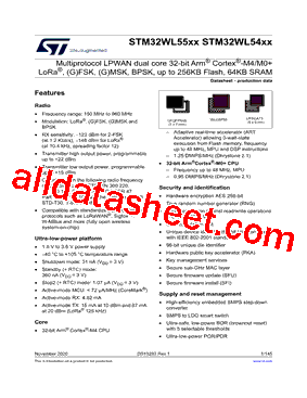 STM32WL55JCI6XXX型号图片