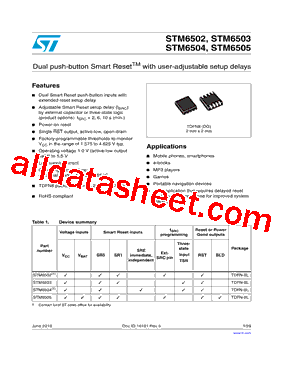 STM6502SFAADG6F型号图片