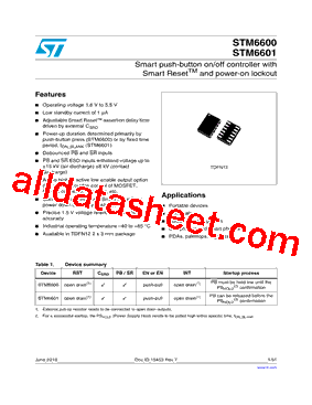 STM6601AM2DDM6F型号图片