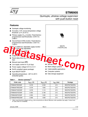 STM6905SYCDS6F型号图片