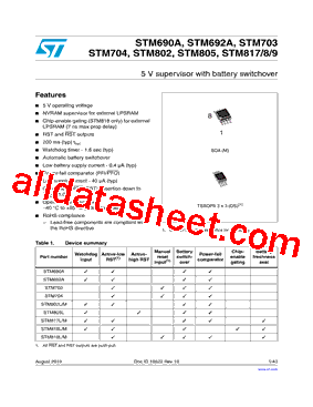 STM704DS6E型号图片