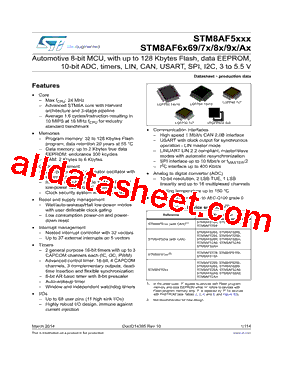 STM8AFHP5198型号图片