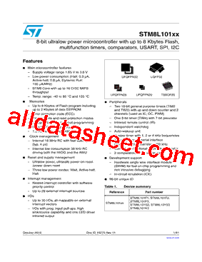 STM8L101F2T3TR型号图片