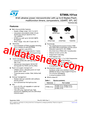 STM8L101K3P6A型号图片