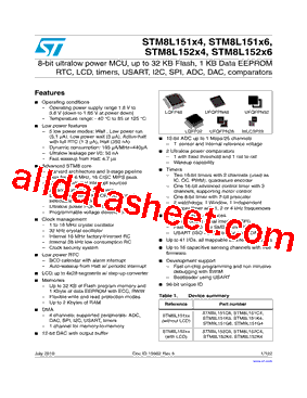 STM8L152G6T6型号图片