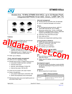 STM8S105C4T3TR型号图片