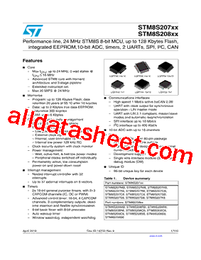 STM8S207MBT3CTR型号图片