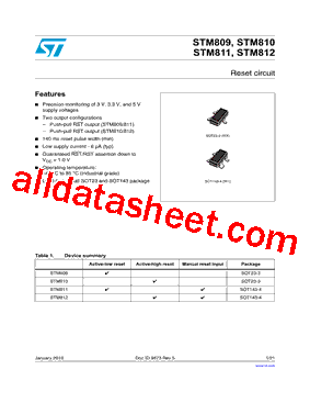 STM8XXMW16F型号图片