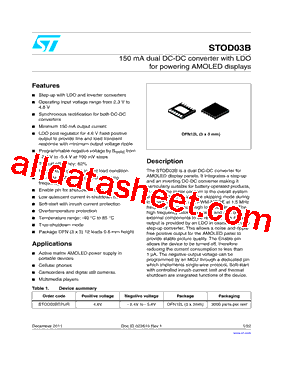 STOD03BTPUR型号图片