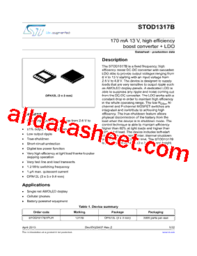 STOD1317BTPUR型号图片