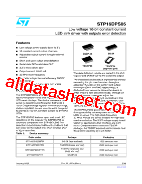 STP16DPS05PTR型号图片