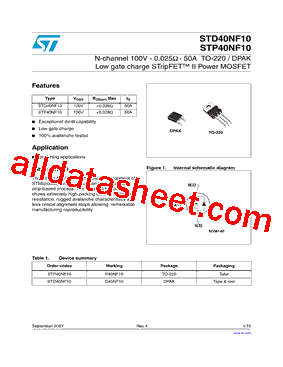 STP40NF10型号图片