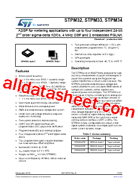 STPM33TR-CUTTAPE型号图片