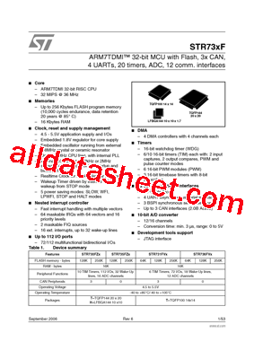 STR730FZX型号图片