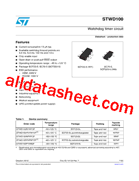 STWD100NPW83F型号图片