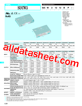 SUCW30515BP型号图片