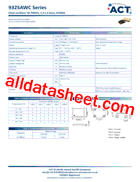 SVA00003HDEHEPC-PF型号图片