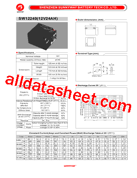 SW12240_17型号图片