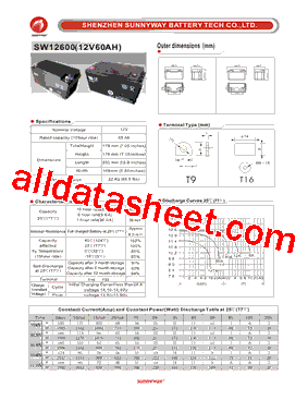 SW12600型号图片