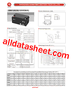 SW12650_17型号图片