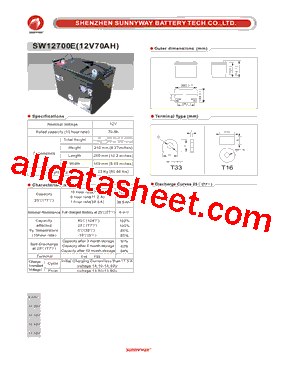 SW12700E型号图片
