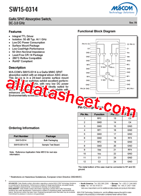 SW15-0314型号图片
