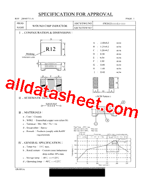 SW2022R12JL型号图片