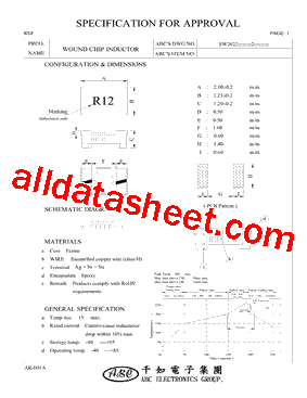 SW2022R47K2型号图片