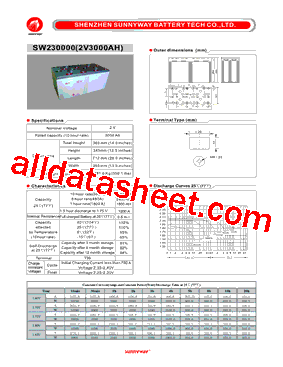 SW230000_17型号图片