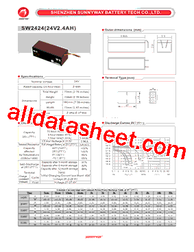 SW2424型号图片