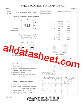 SW252015NJL型号图片