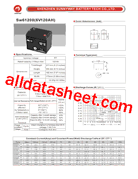 SW61200_17型号图片