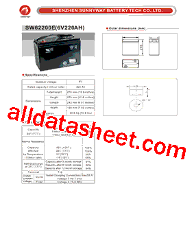 SW62200E型号图片