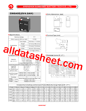 SW640E型号图片