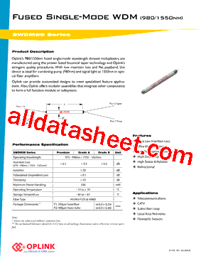 SWDM592SA19H2型号图片