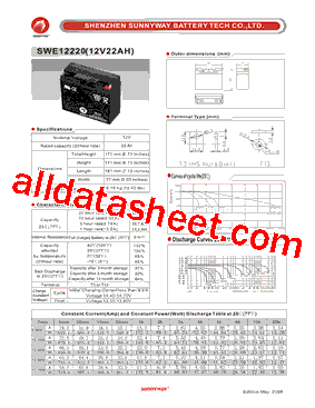 SWE12220_17型号图片