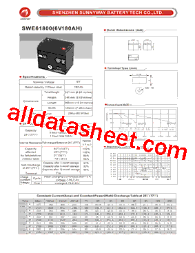 SWE61800_17型号图片