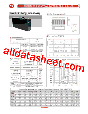 SWF121500_17型号图片