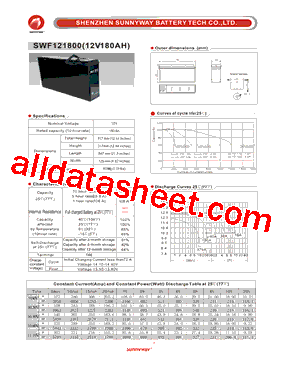 SWF121800_17型号图片