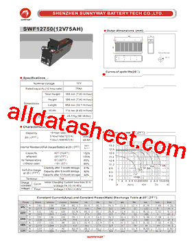 SWF12750型号图片